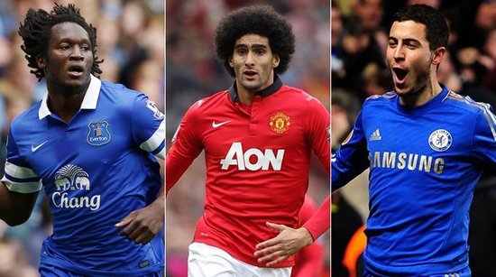 地理的限制 地理的限制